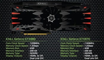 Inno3D GeForce GTX 980 и GTX 970 серии iChill  