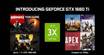 GeForce GTX 1660 Ti обеспечивает прирост производительности в любимых играх  