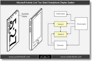 Microsoft готовит двухдисплейный смартфон?