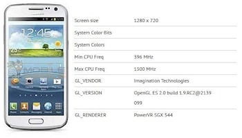 Новый мобильник от Samsung появится до конца 2012 года