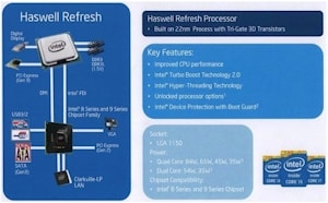 Официальный релиз процессоров Intel Haswell Refresh