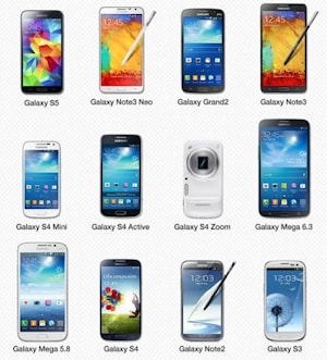 Samsung уменьшает свое «портфолио смартфонов»