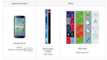 Официально подтверждена модель Galaxy S7 edge