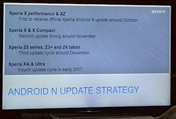 Sony готовит большое обновление гаджетов