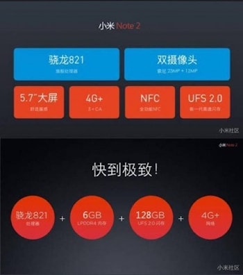 Стали известны характеристики Xiaomi Mi Note 2