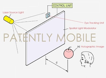 Samsung разрабатывает 3D-технологию, которой не требуются очки