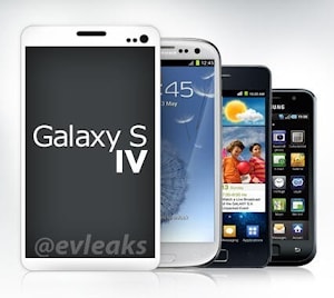 Samsung Galaxy S4: интересные особенности  