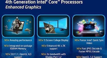 Видеокарты Intel HD 5000, Intel Iris и Iris Pro в подробностях  