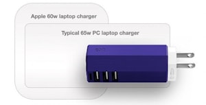 Zolt Laptop Charger Plus – самая компактная зарядка для лэптопов  