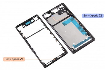 Немного нового о Sony Xperia Z4  