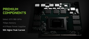 Видеокарта GeForce GTX 980 – теперь и для ноутбуков  