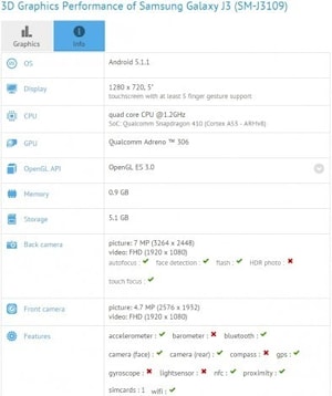 Бюджетный смартфон Samsung Galaxy J3  