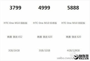 HTC 10 и версия с процессором Qualcomm Snapdragon 652  