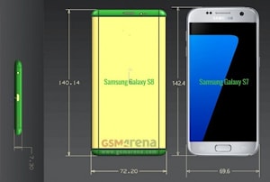 Samsung Galaxy S8 и S8 Plus: маленькие корпуса и большие экраны  