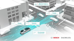 Кремниевая долина в 2019 году станет местом тестирования беспилотных решений Bosch и Daimler  