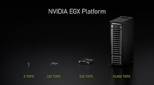 NVIDIA EGX: платформа периферийных вычислений для применения ИИ в индустрии  